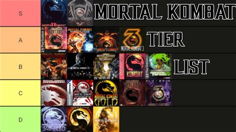 mortal kombat tierlist|mortal kombat game tier list.